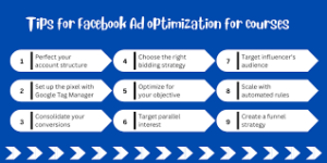 Facebook Ads retargeting tips for online courses