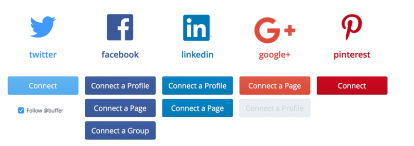 is pinterest social media
