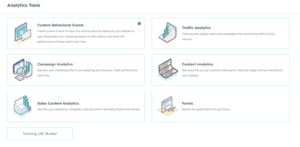How to measure Instagram Ads ROI 2025