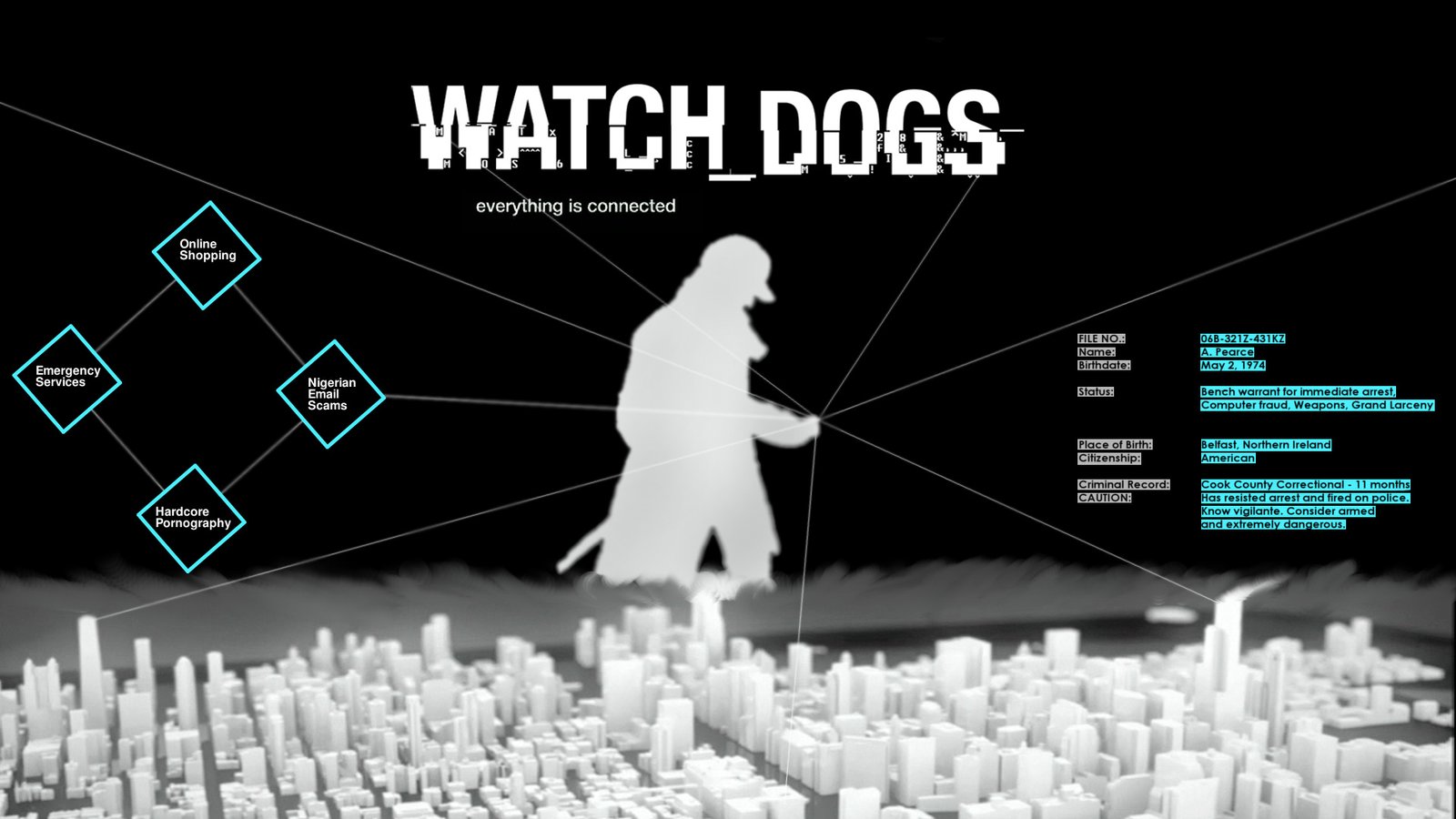 Consumer watchdog scam alerts