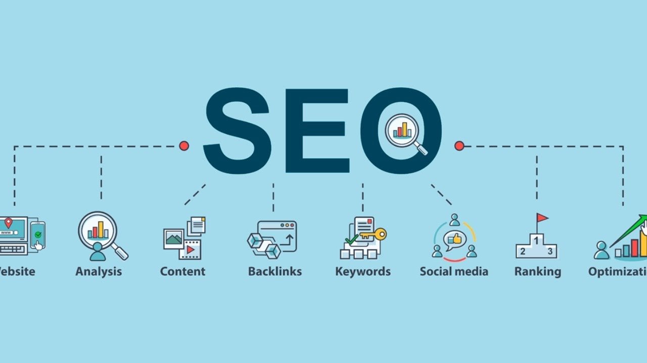 How do I set up local SEO