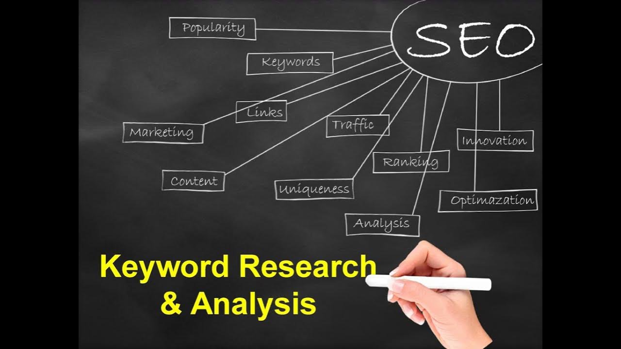Best tools for Local SEO keyword research USA