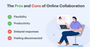 online collaboration tools info and reviews