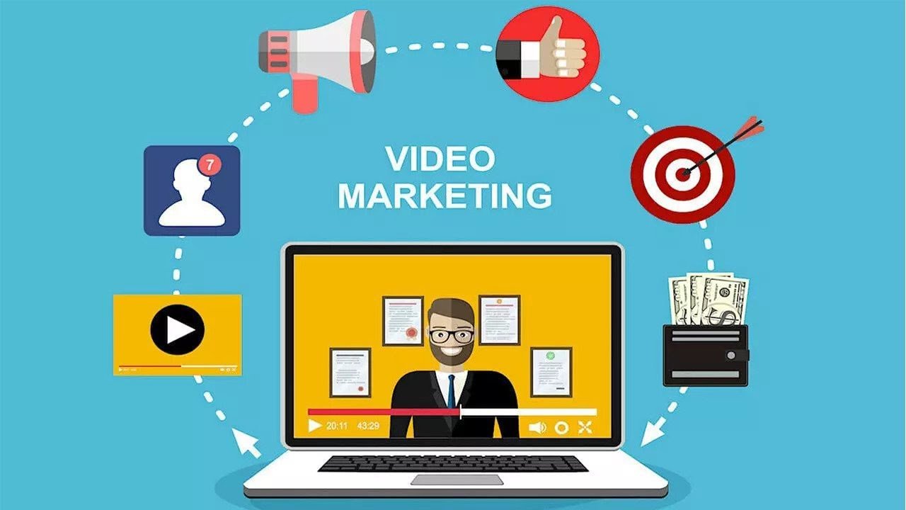 Short-form video content strategy