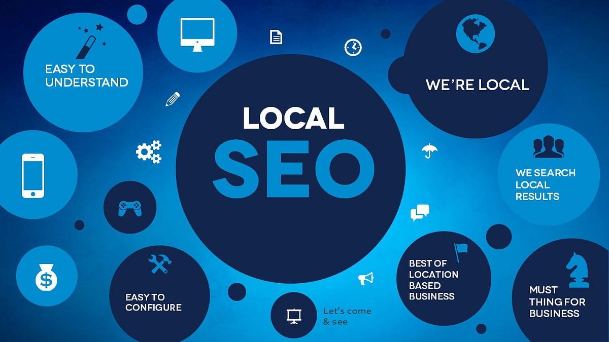 affordable local SEO packages for restaurants in USA