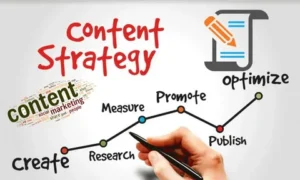 content marketing strategy for small businesses