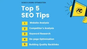 step by step seo mastery guide 2025